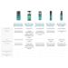 Luxurious Volume Touchably Full Shampoo + Conditioner Set - 8.45 Ounce Each - Buy Online on GoSupps.com