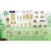 Set of 4 Bamboo Toothbrushes with Covers and Travel Bag - Eco-Friendly Oral Care Kit - Buy Online on GoSupps.com