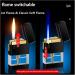 2024 Butane Lighter Windproof Direct Jet Dual Flame Lighter Soft Flame/Jet Flame Switchable Gas Lighter Lighter with Observation Window Metal Lighter Men's Gift (Gas Not Included)(Gold) - Buy Online on GoSupps.com