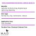 M.A.D Skincare Anti-aging Youth Transformation Retinol Complex Serum 1% - Shop Internationally for Youthful Skin - Buy Online on GoSupps.com