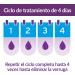 Excilor Gel Antiverrugas 4 Ml - Buy Online on GoSupps.com