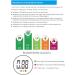 Professional Portable Ketone Breath Meter | Digital Ketone Breathalyzer with 10 Mouthpieces - Buy Online on GoSupps.com