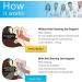 Anti-Snoring Chin Straps | Effective Snoring Solutions | Stop Snoring with Professional Quality Devices | International Shipping Available - Buy Online on GoSupps.com