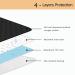 Riqinxin Washable Waterproof Incontinence Pad | Reusable Sofa Bed Protector 54x56cm - Black - Buy Online on GoSupps.com