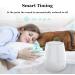 Sound Machine with Nursery Night Light Adult Kids Baby Sleep Sound Machine White Noise Machine Perfect for Home Office Travel with 20 Soothing Sounds - Buy Online on GoSupps.com