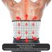 Alkani Decompression Belts - Relieve Lower Back Pain & Tension | Spine & Lumbar Support - Buy Online on GoSupps.com