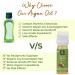 Organic Argan Hair Oil - Cold-Pressed Moroccan Oil for Soft Silky Hair | 100% Certified Organic | Sulphate & Paraben-Free | 150ml - For Men & Women - Buy Online on GoSupps.com
