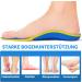 Orthopedic Gel Insoles for Flat Feet & Plantar Fasciitis | Pain Relief Shoe Inserts for Work Shoes - Buy Online on GoSupps.com