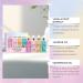 4Pcs Body Fragrance Mist Gift Set for Women Womens Body Spray Assorted Scents Travel Size 200ml/6.82fl.oz - Buy Online on GoSupps.com
