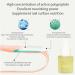 Nail Cuticle Oil 15ml with Organic Vitamin E & B Avocado Essence Cuticle Oil with Dropper Design for Nails Moisturizes Cuticle and Nail's Skin Strengthens Nails Prevents Hangnails and Chapped 20ML - Buy Online on GoSupps.com