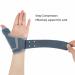 Buy Breathable Finger Support Brace - Sponge Thumb Wrist Stabilizer for Sports Basketball Volleyball & Daily Use - Gray - Buy Online on GoSupps.com