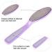 GHFASHION Double Head Foot Care Tools - Effective Hard Skin Removal & Exfoliation | Sleping Free Pedicure Scrubbing Tools - Random Color - Buy Online on GoSupps.com