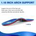 Orthotic Flat Feet Arch Support Insoles - Metatarsal Inserts for Plantar Fasciitis & Foot Pain Relief - Red, Size S Men (6-7.5) / Women (8-9.5) - Buy Online on GoSupps.com
