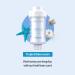 HubiCare Vitamin C Shower Infuser - Chlorine & Fluoride Filter Hard Water Softener Tropical Blue Ocean - Perfect for Healthy Skin & Hair - Buy Online on GoSupps.com