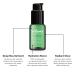 Raya Hemp Seed Oil Facial Serum | Nourishing Anti-Aging Moisturizer for Mature Dry & Acne-Prone Skin - Buy Online on GoSupps.com