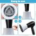 Universal Hair Diffuser Attachment for Curly & Wavy Hair - Sltaxar White Hair Dryer Nozzle (1.4-3 inches) - Buy Online on GoSupps.com