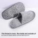 Felt Guest Slippers Set | Non-Slip & Ideal for Family Hotel or Travel | 3 Sizes | 6 Pairs with Storage Bag - Buy Online on GoSupps.com