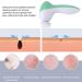Facial Cleansing Spin Brush Set Electric Face Cleanser Brush with 7 Exfoliating Brush Heads Complete Face Spa System for Gentle Cleansing Deep Scrubbing Massaging Dead Skin Remover (Green) - Buy Online on GoSupps.com