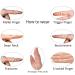 Finger Splint 3Pcs Set for Mallet Finger & Trigger Finger Support - Sizes 10 11 12 - Buy Online on GoSupps.com
