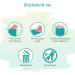 Sirona Personal Disposal Bags - 30 Bags for Tampons, Pads, Liners, Tampons & Condoms | Menstrual Care & Hygiene Products - 15 Count (Pack of 2) - Buy Online on GoSupps.com
