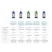 Pierre Freeman Probiotic Skin Care Retinol & Vitamin B Facial Serum - Pore Clarifying 2oz | Best Anti-Aging & Skin Renewal Solution - Buy Online on GoSupps.com
