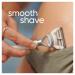 Gillette Venus Women's Intimate Grooming Razors - Bikini Trimmer with 2 Blade Refills - Buy Online on GoSupps.com
