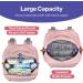 BabbleRoo Large Diaper Bag Backpack - Pink | Includes Changing Mat Pacifier Bag & Stroller Straps | Ideal for International Shipping - Buy Online on GoSupps.com