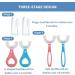 YAFIYGI 6-in-1 Infant to Toddler Toothbrush Set - Oral Care for Babies 0-2 Years | Soft Bristles for 6+ Months, 12+ Months, 24+ Months | Includes Finger Brushing - Buy Online on GoSupps.com