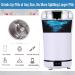 Electric Multifunctional Grinder for Pills and Coffee Beans - White - Buy Online on GoSupps.com