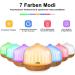 500ml Aroma Diffuser & Humidifier Automatic Shutdown Waterless Operation Silent Multi-Color LED Light for Essential Oils - Shop Internationally! - Buy Online on GoSupps.com