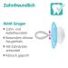 MAM Perfect Silicone Dental Pacifier 16+ | Set of 2 with Sterilization Box | International Shipping Available - Buy Online on GoSupps.com