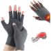 Gatuida 2 Pairs Safety Half-Finger Protective Gloves Anti-Slip & Durable | International Shipping - Buy Online on GoSupps.com
