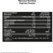 Mammut Training Booster Pre Workout Set | Beta Alanine Creatine Monohydrate L-Citrulline L-Arginine & Protein Shaker - Shop Internationally! - Buy Online on GoSupps.com