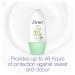 Dove Go Fresh Cucumber Roll-On Anti-Perspirant Deodorant 50ml - Pack of 3 | Long-Lasting Protection - Buy Online on GoSupps.com