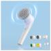 Electric Scrubber for Cleaning with 5 Changing Heads Stove Cleaning Brush USB Charging 360 Vibration Cleaning Floor Scrubber for Cleaning Tile Floor Window