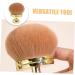 FRCOLOR Fluffy and Soft Makeup Brush Setting Powder Brush for Loose Powder Blush for Makeup Blush Makeup Brush Cosmetic Brush Blush Brushes Professional Makeup Kit Travel Makeup Brushes 8.50X7.00X7.00CM Golden - Buy Online on GoSupps.com