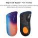 Orthotic Inserts 3/4 Length - Arch Support Insoles for Plantar Fasciitis Flat Feet & Over-Pronation | Relief for Heel Spur Pain - XL Size for Men & Women - Buy Online on GoSupps.com