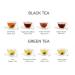 Octavius Teabags Sampler Pack - 6 Assorted Tea Flavors - Perfect Gift for Tea and Chai Lovers - 50 Enveloped Teabags - Buy Online on GoSupps.com