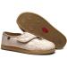 Pregnant Women Diabetic Orthopedic Slippers | Adjustable Velcro Fastener | Extra Wide, White, Size 6 - Buy Online on GoSupps.com