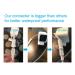 JJMASEE 2 Pack 26FT Power Extension Cable for Wyze Cam V3 WyzeCam Outdoor Arlo Essential Eufy Kasa Yi Blink Camera NestCam Indoor Micro USB Charging Cord for Security Camera(White) - Buy Online on GoSupps.com