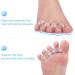 Toe Separators & Straightener for Pain Relief, Overlap Prevention - Flexible Footcare Solution - Buy Online on GoSupps.com