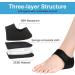 Heel Spur Inserts - 2 Pairs Gel Heel Cushions & Silicone Protectors for Pain Relief - Buy Online on GoSupps.com