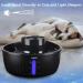 Large Dog Water Fountain | 1.5 Gallon Dispenser for Pets | BPA-Free | Super Quiet | 2 Replacement Filters | SIBAYS - Buy Online on GoSupps.com