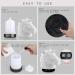 Unicorn Essential Oil Diffuser 160ml - Whisper-Quiet Ultrasonic Cool Mist Humidifier with 7 Color LED Lights - Ceramic Ornament for Home - US 120V - Buy Online on GoSupps.com