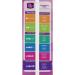 Poise Pads Regular Length Ultimate Absorbency 33 Pads (Pack of 2) - Best Price & Quality Guaranteed - Buy Online on GoSupps.com
