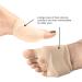 Professional Bunion Corrector & Toe Separator for Foot Care - Elastic Silicone Hallux Valgus Relief Tool - Buy Online on GoSupps.com