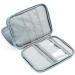 Havamoasa Knitting Needles Case - Travel Storage Organizer for Circular Needles & Accessories - Buy Online on GoSupps.com