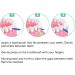TeamSky 200pcs Interdental Brush Set - Soft Silicone Toothpick Cleaner & Dental Floss Toothpicks for Optimal Oral Care (Purple) - International Shipping Available - Buy Online on GoSupps.com