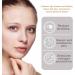 HAOLINPINPeptide Wrinkle Reducing Cream Contains 12 Different Peptides Peptide Serum Anti Wrinkle Reducing CreamAnti Wrinkle 5x Powerful All Natural Ingredients for All Skin Types - Buy Online on GoSupps.com