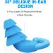 Soft Silicone Reusable Ear Plugs for Sleeping and Noise Reduction - Blue - Buy Online on GoSupps.com